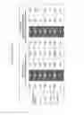 Fig. 08 - Correction of Crb1 mutations