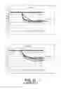Fig. 50 - Sucrose Transporters and Methods of Generating Pathogen-Resistant Plants