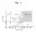 Fig. 04 - SUBSTRATE TREATING APPARATUS