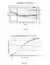 Fig. 06 - Procedure and facility for grain moisture control