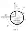 Fig. 10 - Apparatus and method for aiming point calculation