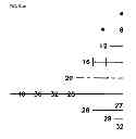 Fig. 102 - Apparatus and method for aiming point calculation