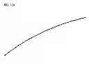 Fig. 113 - Apparatus and method for aiming point calculation