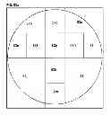 Fig. 137 - Apparatus and method for aiming point calculation