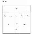 Fig. 150 - Apparatus and method for aiming point calculation