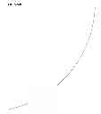 Fig. 170 - Apparatus and method for aiming point calculation