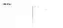 Fig. 173 - Apparatus and method for aiming point calculation