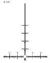 Fig. 176 - Apparatus and method for aiming point calculation