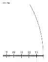 Fig. 178 - Apparatus and method for aiming point calculation