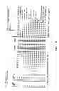 Fig. 18 - Apparatus and method for aiming point calculation