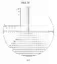 Fig. 30 - Apparatus and method for aiming point calculation