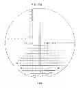 Fig. 32 - Apparatus and method for aiming point calculation