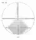 Fig. 42 - Apparatus and method for aiming point calculation
