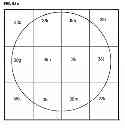 Fig. 49 - Apparatus and method for aiming point calculation