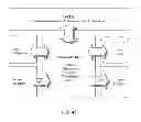 Fig. 65 - Apparatus and method for aiming point calculation