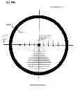 Fig. 69 - Apparatus and method for aiming point calculation