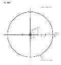Fig. 72 - Apparatus and method for aiming point calculation