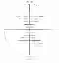 Fig. 82 - Apparatus and method for aiming point calculation