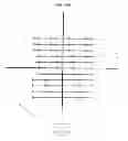 Fig. 83 - Apparatus and method for aiming point calculation