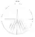 Fig. 84 - Apparatus and method for aiming point calculation