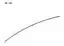 Fig. 92 - Apparatus and method for aiming point calculation