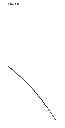 Fig. 95 - Apparatus and method for aiming point calculation