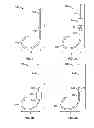 Fig. 02 - Elasmobranch-repelling electropositive metals and methods of use