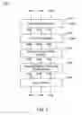 Fig. 04 - Method and apparatus for forming delivery devices for oral intake of an agent