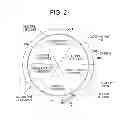 Fig. 22 - Ferris-Wheel Type Vacuum Packaging System And Method