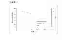 Fig. 02 - Compositions and Use of Vinylidene Fluoride and Blends Thereof