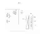 Fig. 02 - Air conditioner to control uniform temperature of air flow blown by a plurality of indoor fans, and method of controlling the same