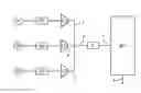 Fig. 01 - Method For Producing One Or More Air Separation Apparatuses, And Equipment For Air Separation By Cryogenic Distillation