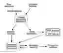 Fig. 01 - METHODS FOR PRODUCING MELANIN AND INORGANIC FERTILIZER FROM FERMENTATION LEACHATES