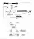 Fig. 03 - METHODS FOR PRODUCING MELANIN AND INORGANIC FERTILIZER FROM FERMENTATION LEACHATES