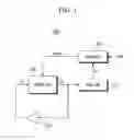 Fig. 02 - MICRO-ELECTRO-MECHANICAL-SYSTEM RESONANT SENSOR AND METHOD OF CONTROLLING THE SAME