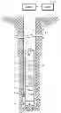 Fig. 01 - Autonomous formation pressure test process for formation evaluation tool