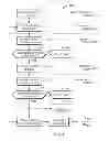 Fig. 03 - Autonomous formation pressure test process for formation evaluation tool