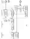 Fig. 05 - Autonomous formation pressure test process for formation evaluation tool