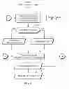 Fig. 08 - Autonomous formation pressure test process for formation evaluation tool