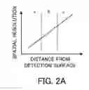 Fig. 03 - OBJECT INFORMATION ACQUIRING APPARATUS AND METHOD OF CONTROLLING OBJECT INFORMATION ACQUIRING APPARATUS