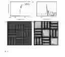 Fig. 04 - Methods, systems and apparatus of an all-optics ultrasound sensor