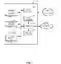 Fig. 08 - Methods, systems and apparatus of an all-optics ultrasound sensor
