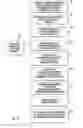 Fig. 07 - Window covering sizing method and apparatus
