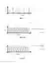 Fig. 11 - Glitch-free frequency modulation synthesis of sounds