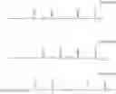 Fig. 03 - Azide crosslinked and physically crosslinked polymers for membrane separation