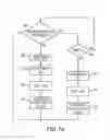 Fig. 08 - Apparatus and method for controlling a conveyor oven