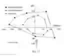 Fig. 13 - Apparatus for applying indicia on web substrates