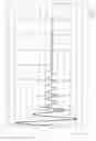 Fig. 06 - Lifting column, preferably for height adjustable tables