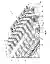 Fig. 06 - System and method for producing a three-dimensional dry fiber preform
