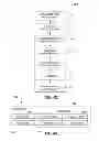 Fig. 31 - System and method for producing a three-dimensional dry fiber preform